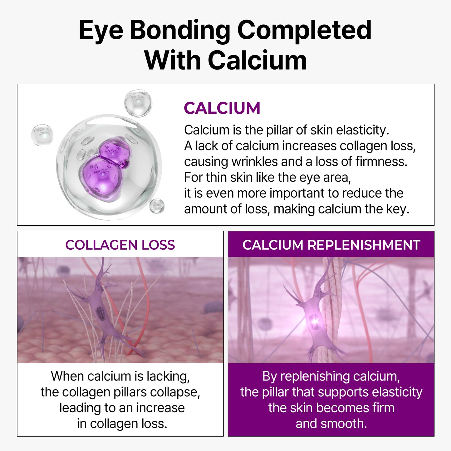 Calcium Lifting Eye Cream for Under Eye Hollows