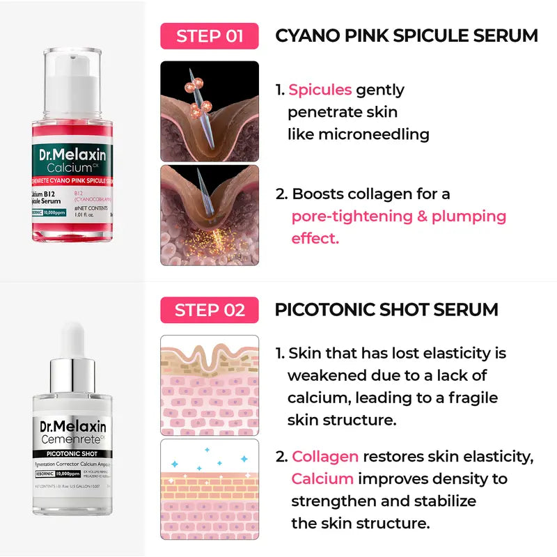 Lumi Firm Lift Duo:Spicule Serum+Picotonic Shot Plump & Boost Skin Density